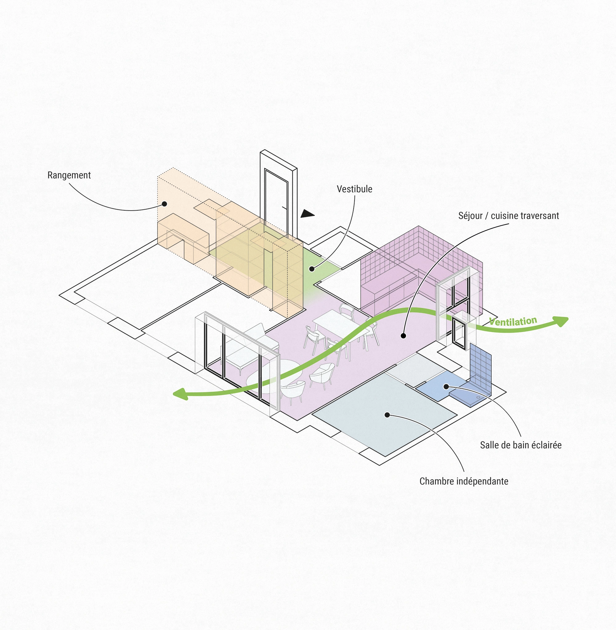 LOGEMENTS COLLECTIFS - CHATEAU - 2 